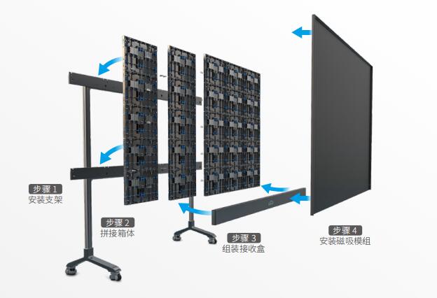 LED智能会议屏Yaboard 2.0