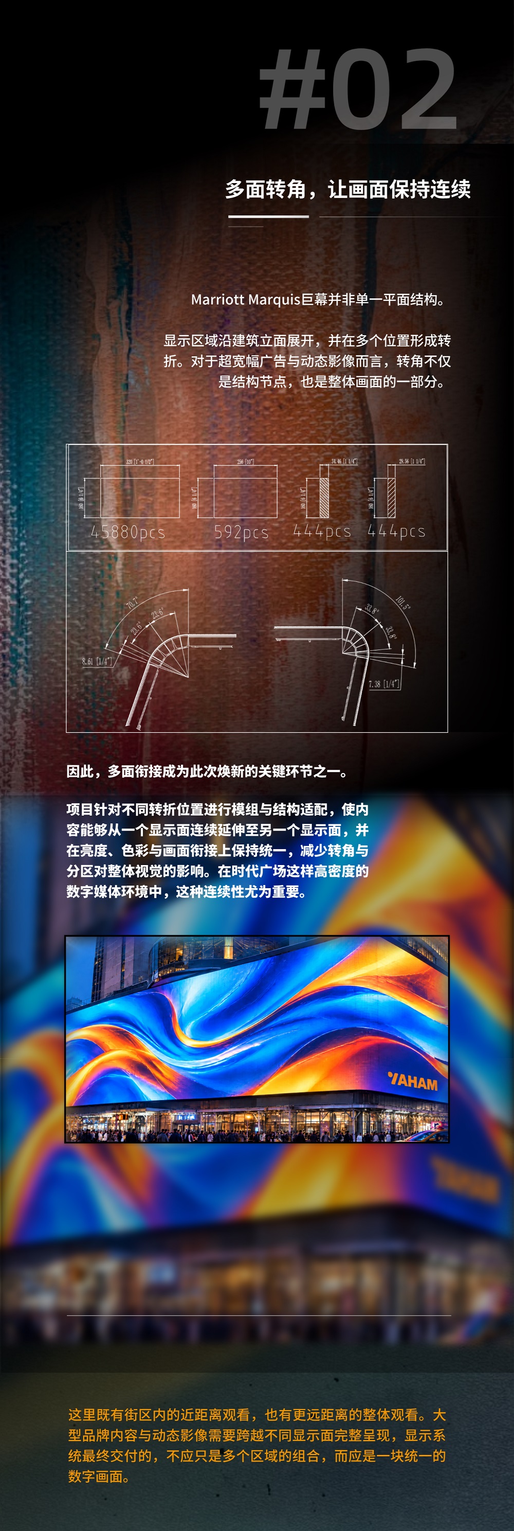 元亨光电项目志|2383㎡地标巨幕亮相纽约时代广场 元亨光电项目志|2383㎡地标巨幕亮相纽约时代广场