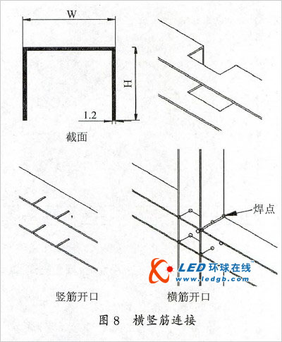 LED显示屏“马赛克”问题初步解决方案
