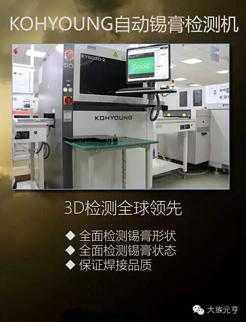 KHYOUNG自动锡膏检测机
