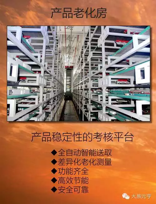 产品老化房